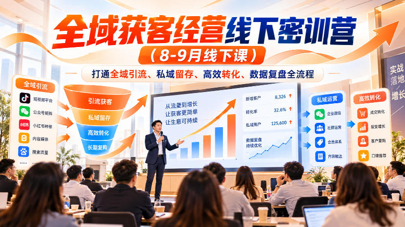 全域获客经营线下密训营(8-9月线下课),打通全域引流、私域留存、高效转化、数据复盘全流程-鑫梵淘轻创网