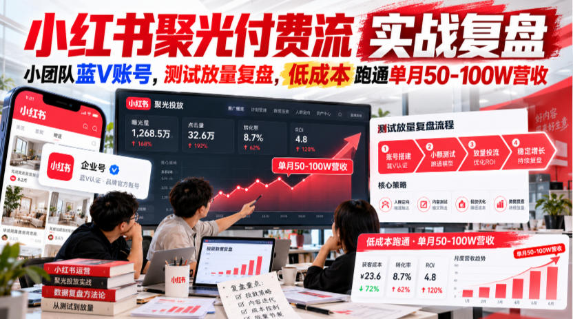 小红书聚光付费流实战复盘｜小团队蓝V账号，测试放量复盘，低成本跑通单月50‑100W营收【文档】-鑫梵淘轻创网