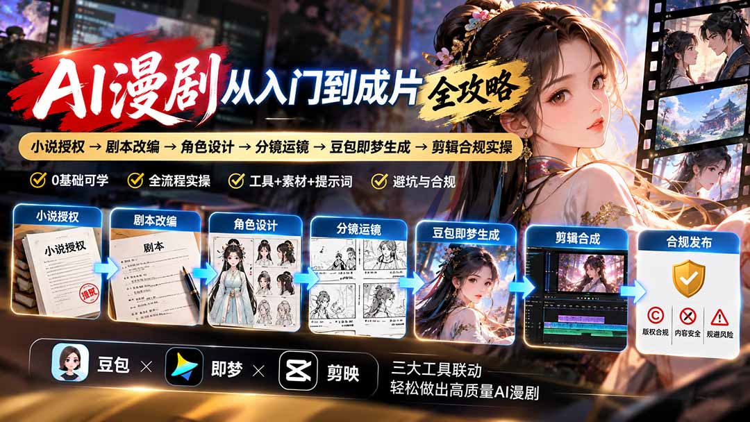 AI漫剧从入门到成片全攻略-更新1017:小说授权→剧本改编→角色设计→分镜运镜→豆包即梦生成→剪辑合规实操-鑫梵淘轻创网